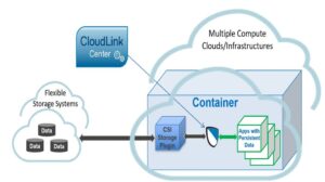 Read more about the article Dell EMC CloudLink Security Update for Multiple Security Vulnerabilities