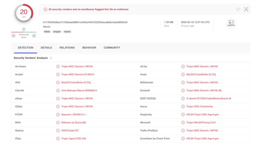 You are currently viewing Malicious Package Uploaded to PyPI Registry