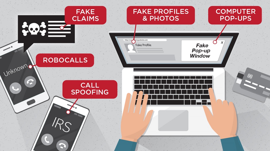 You are currently viewing Banks in Singapore Must Take Steps to Protect Customers from Online Fraud