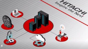 Read more about the article Multiple Vulnerabilities in Hitachi Infrastructure Analytics Advisor, Hitachi Ops Center Analyzer and Hitachi Ops Center Viewpoint